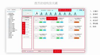 計(jì)算機(jī)科學(xué)軟件產(chǎn)品分析 功能、性能與市場(chǎng)前景